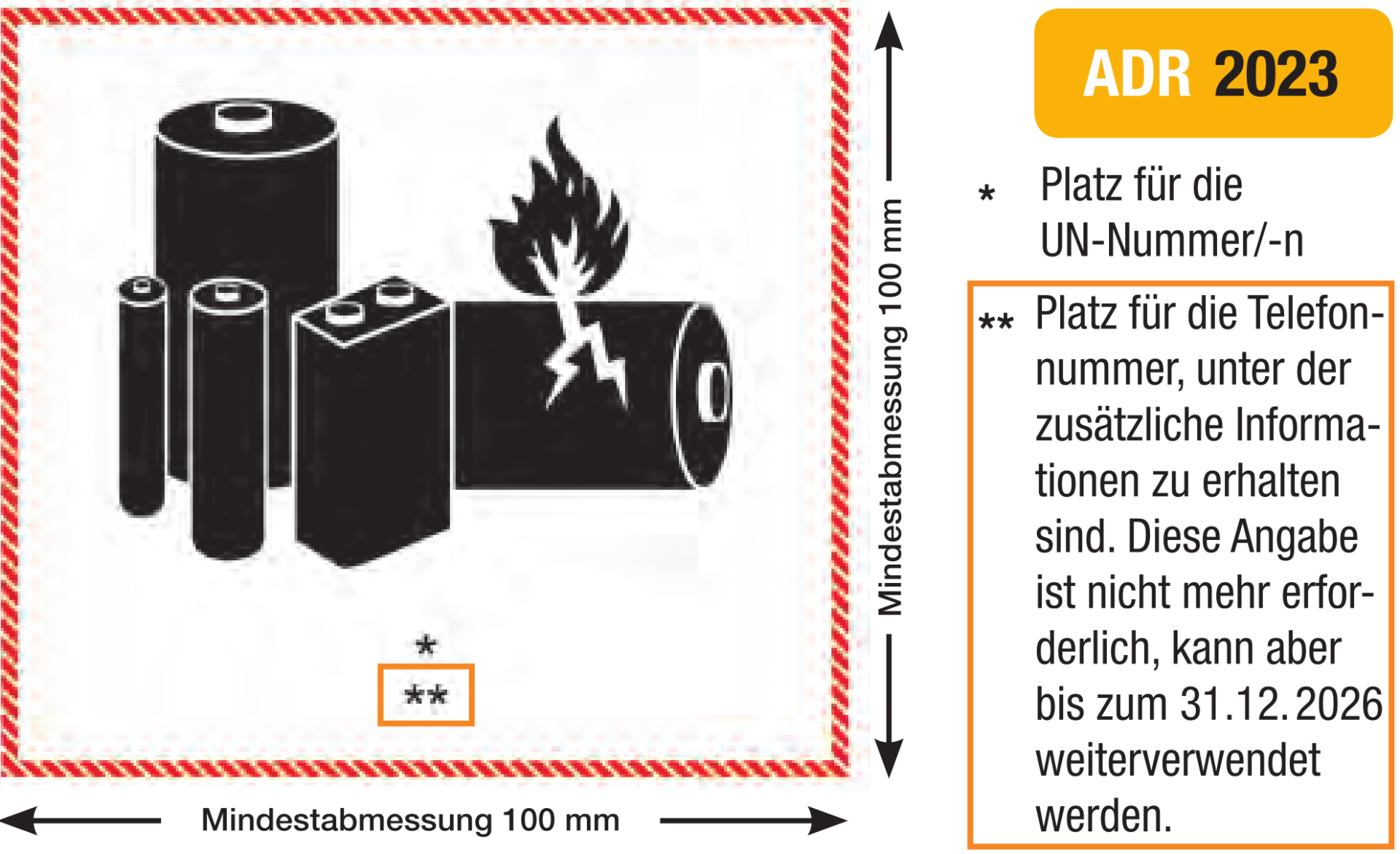 ADR Übersicht von gängigen Kennzeichnungen nach Gefahrgutrecht